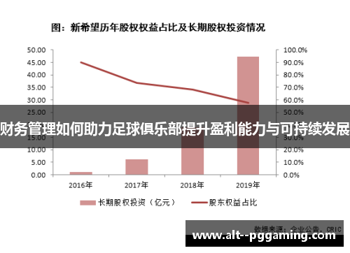 财务管理如何助力足球俱乐部提升盈利能力与可持续发展