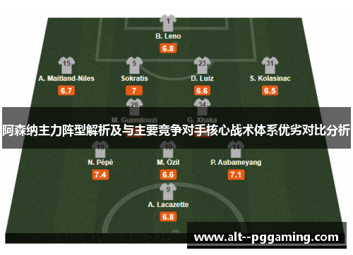 阿森纳主力阵型解析及与主要竞争对手核心战术体系优劣对比分析