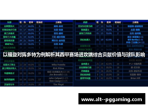 以福登对阵多特为例解析其西甲赛场进攻端综合贡献价值与球队影响