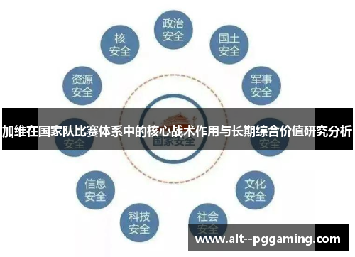 加维在国家队比赛体系中的核心战术作用与长期综合价值研究分析