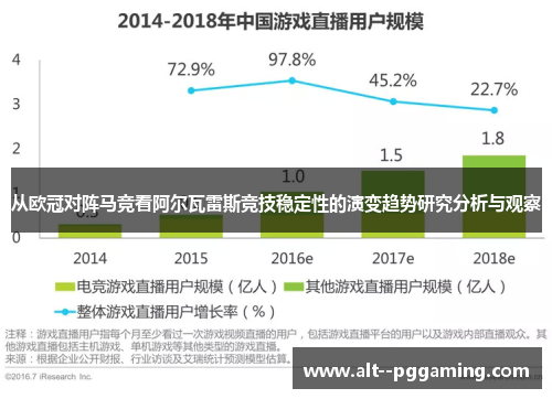 从欧冠对阵马竞看阿尔瓦雷斯竞技稳定性的演变趋势研究分析与观察