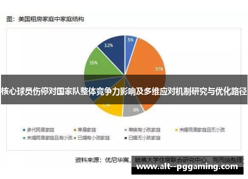 核心球员伤停对国家队整体竞争力影响及多维应对机制研究与优化路径