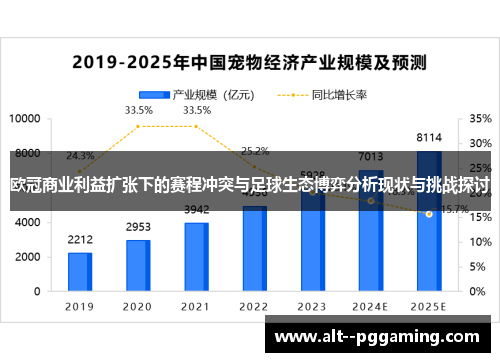 欧冠商业利益扩张下的赛程冲突与足球生态博弈分析现状与挑战探讨