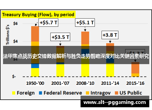 法甲焦点战历史交锋数据解析与胜负走势前瞻深度对比关键因素研究 法甲焦点战历史交锋数据解析与胜负走势前瞻深度对比关键因素研究